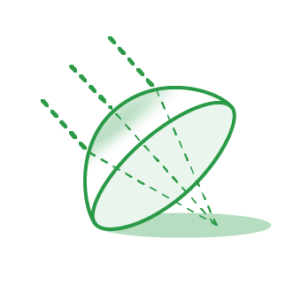 Aberration Neutralising System™