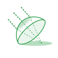 Aberration Neutralising System™
