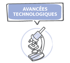 avancées technologiques