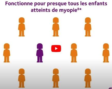 Video sur la myopie évolutive